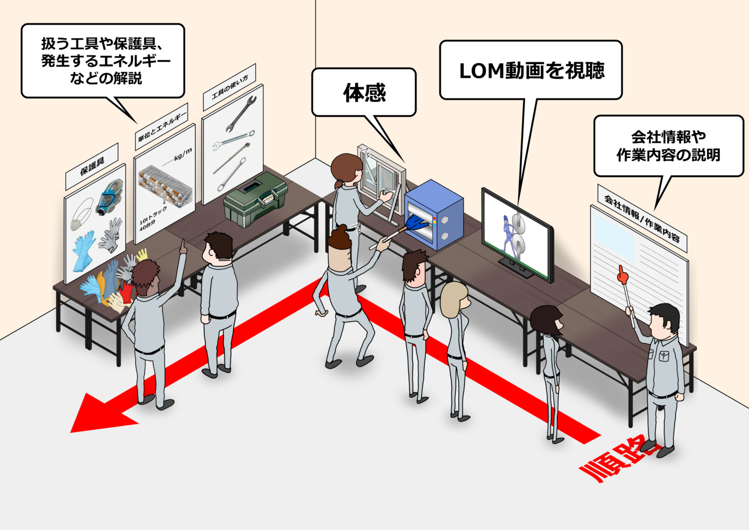 安全道場.png